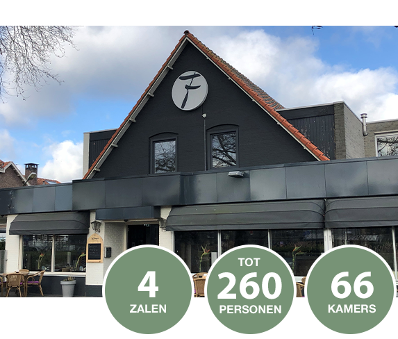 Waalwijk-zakelijk